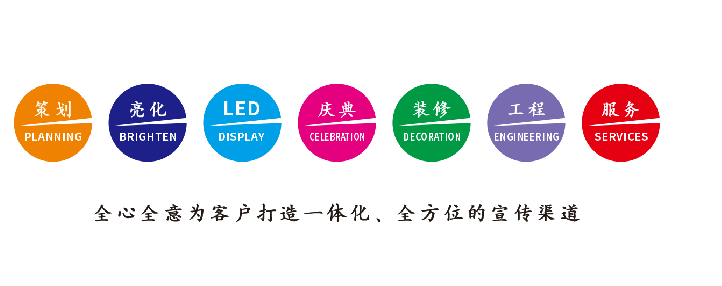 内黄广告公司该如何满足客户需求?